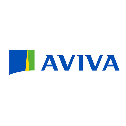 Zgłoszenie sprzedaży samochodu AVIVA